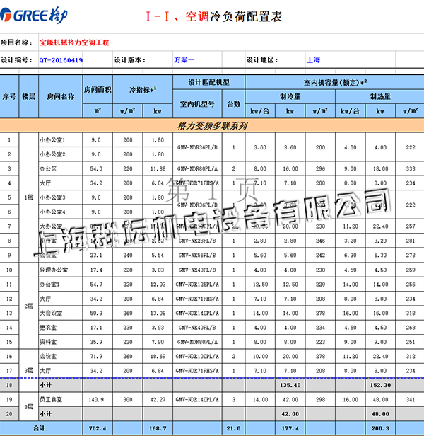 上海寶峨機械格力中央空調配置表